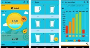 Aplikasi pengingat minum air