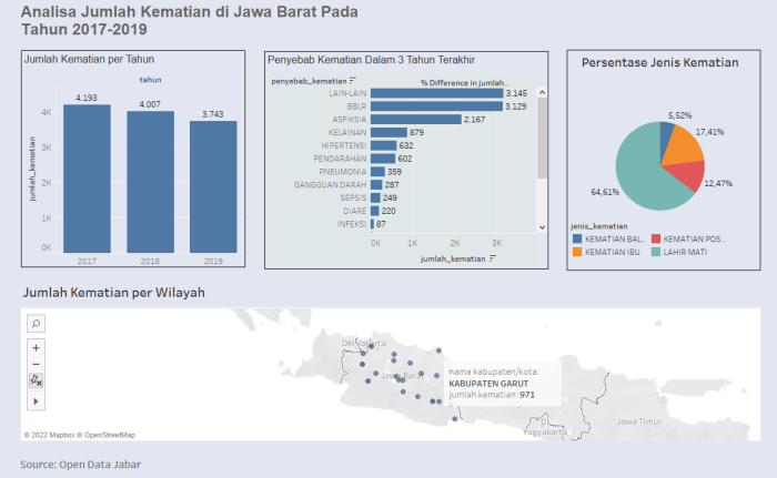 Cara menghitung selamatan orang meninggal adat jawa online