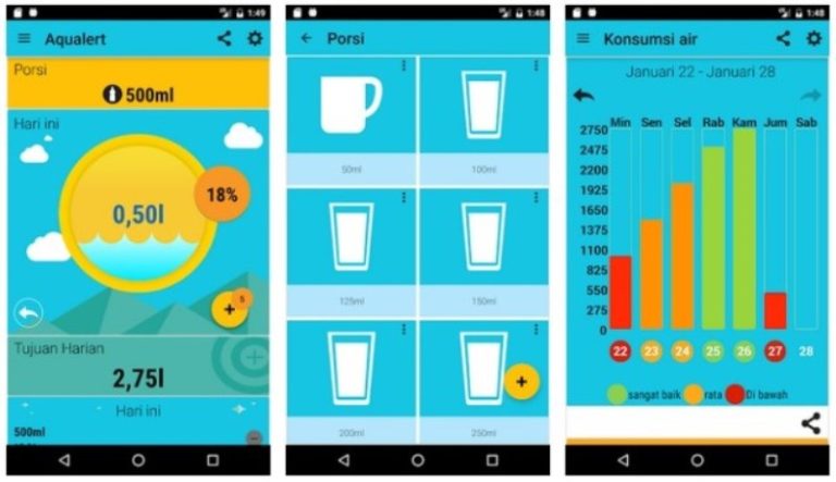 Aplikasi pengingat minum air